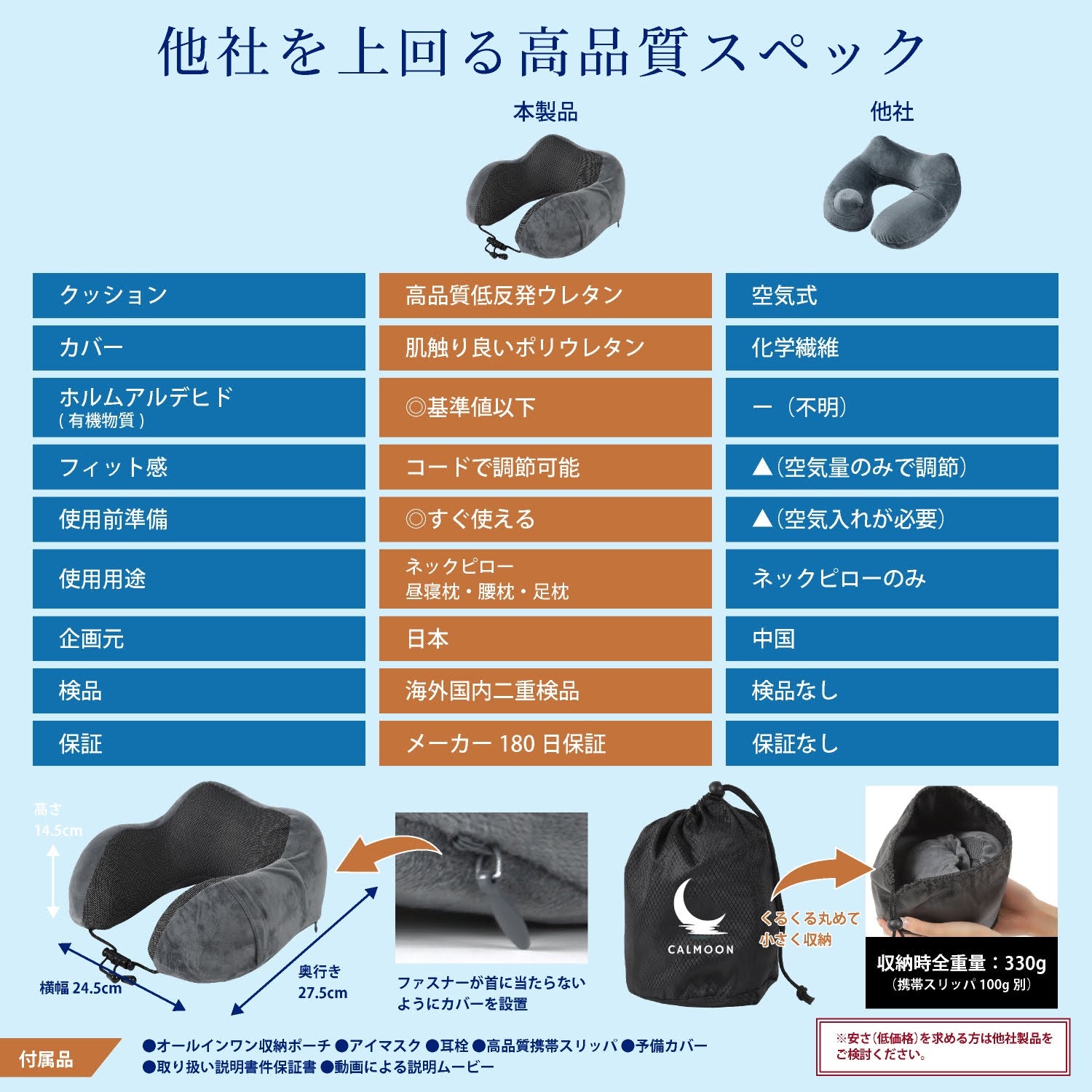 ネックピロー スリッパ付き
