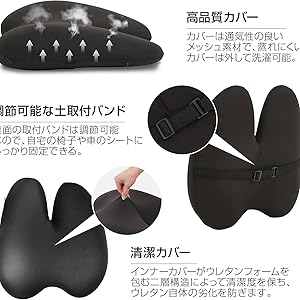 ランバーサポート