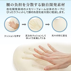 ランバーサポート