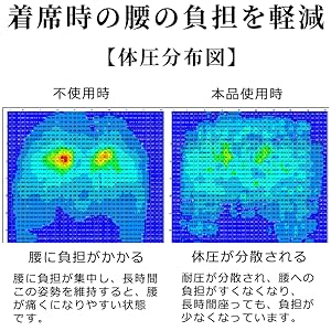 ランバーサポート